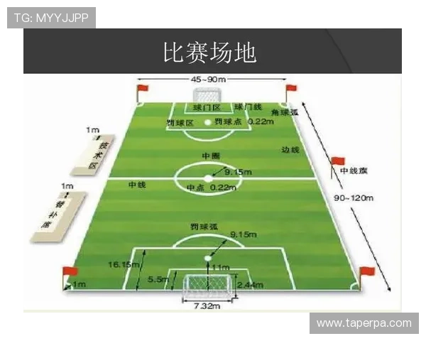 皇冠真人足球比赛规则全面解析，帮助新手快速上手